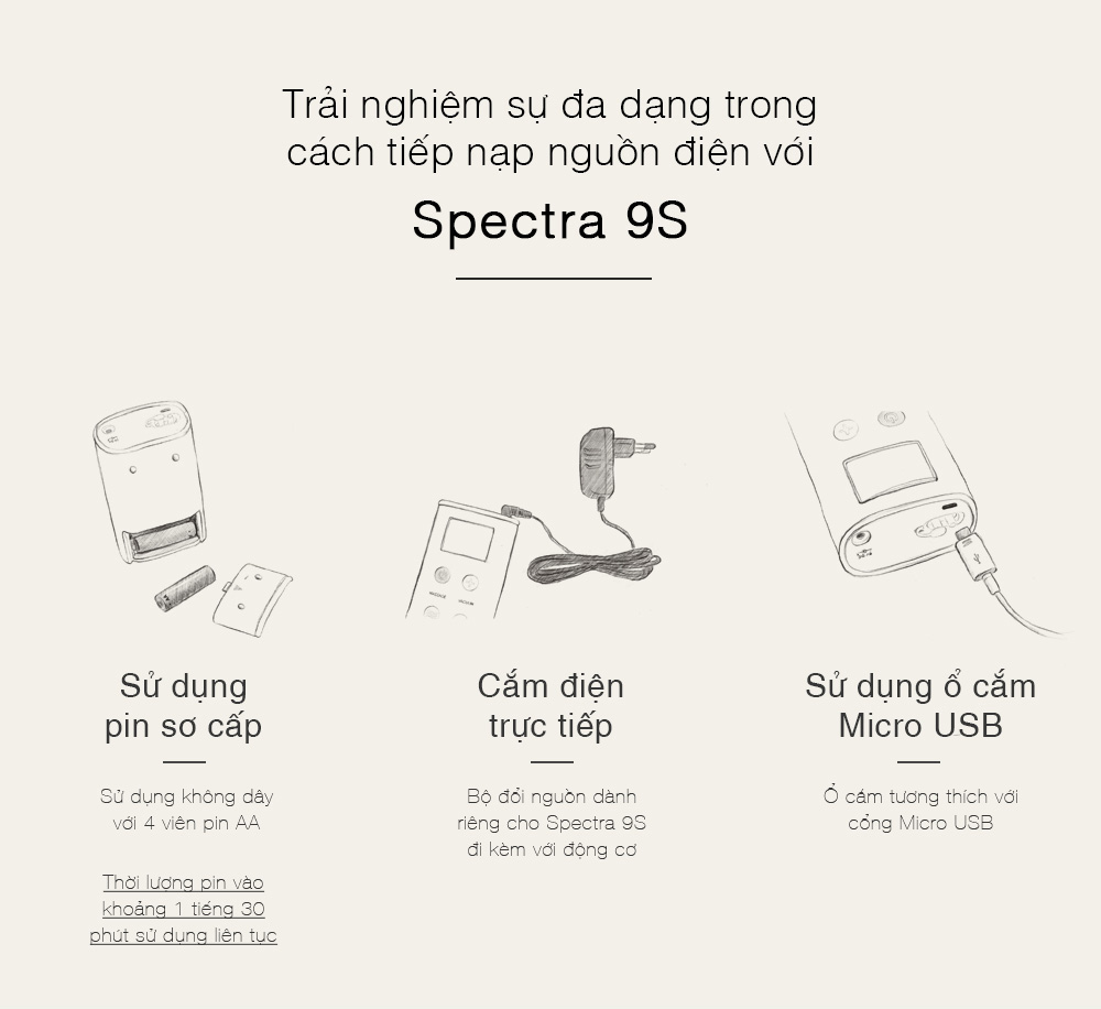 may-hut-sua-spectra-9s